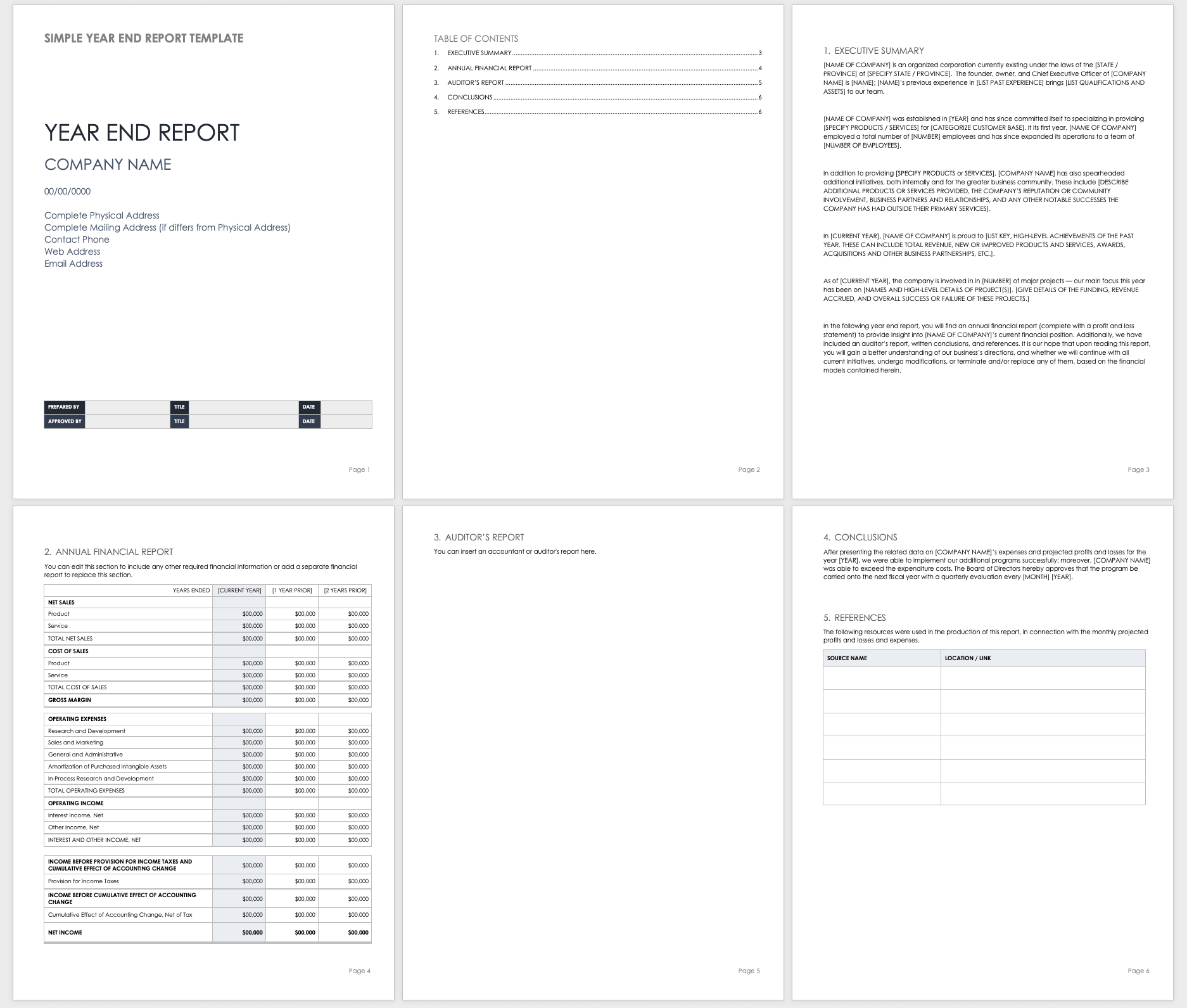 Free Year End Report Templates | Smartsheet Intended For Summary Annual Report Template