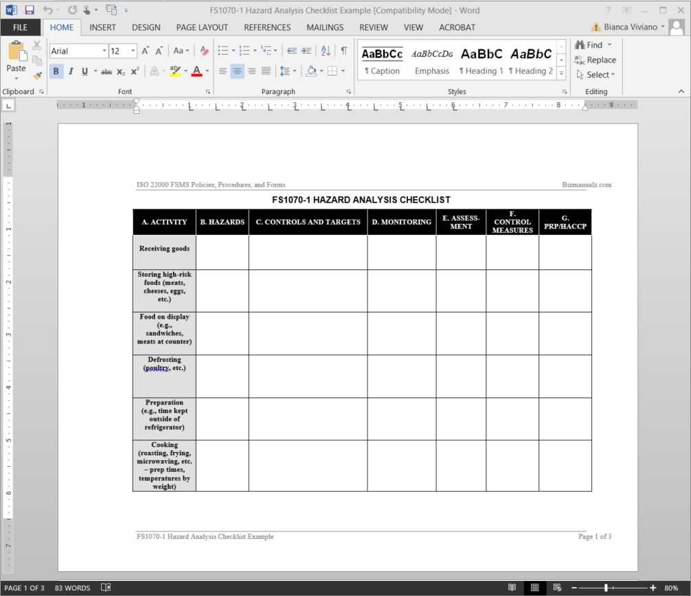 Fsms Hazard Analysis Checklist Template | Fds1070 1 In Safety Analysis Report Template