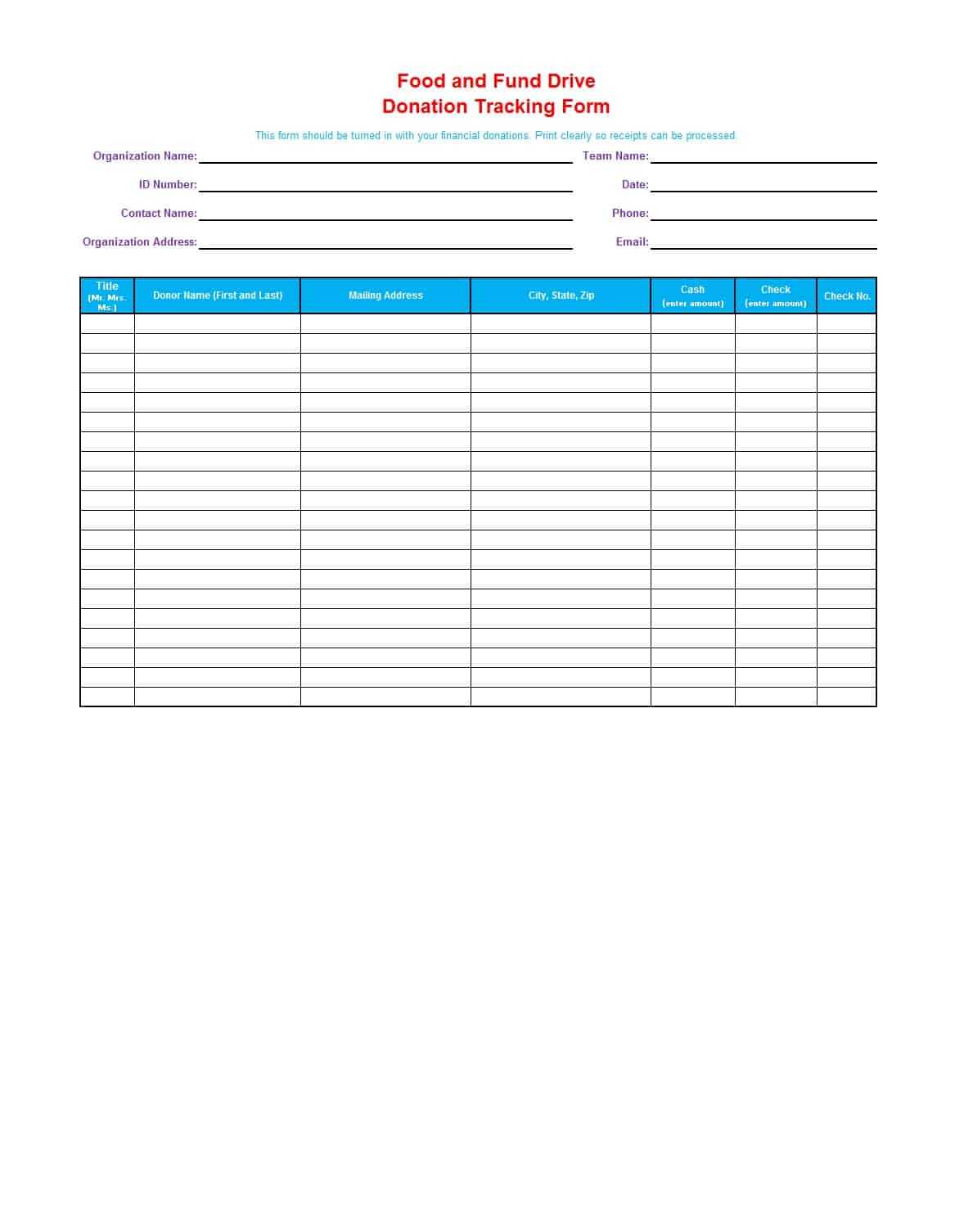 Fundraiser Tracker Template – Dalep.midnightpig.co Throughout Donation Report Template