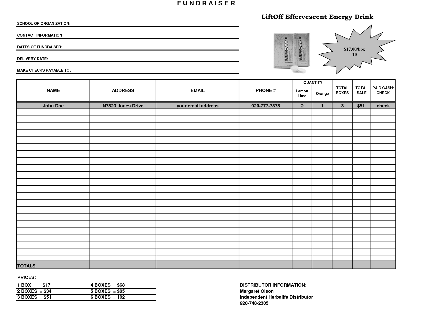 Fundraising Donation Sheet Template Expenses Spreadsheet Inside Donation Report Template