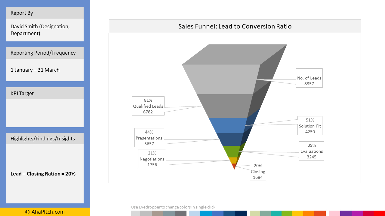 Funnel Chart Template With 7 Segments For Powerpoint With Regard To Sales Funnel Report Template
