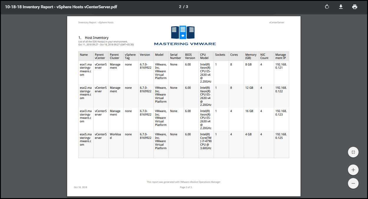 Generate Reports In Vrops 7 | Mastering Vmware Intended For Operations Manager Report Template