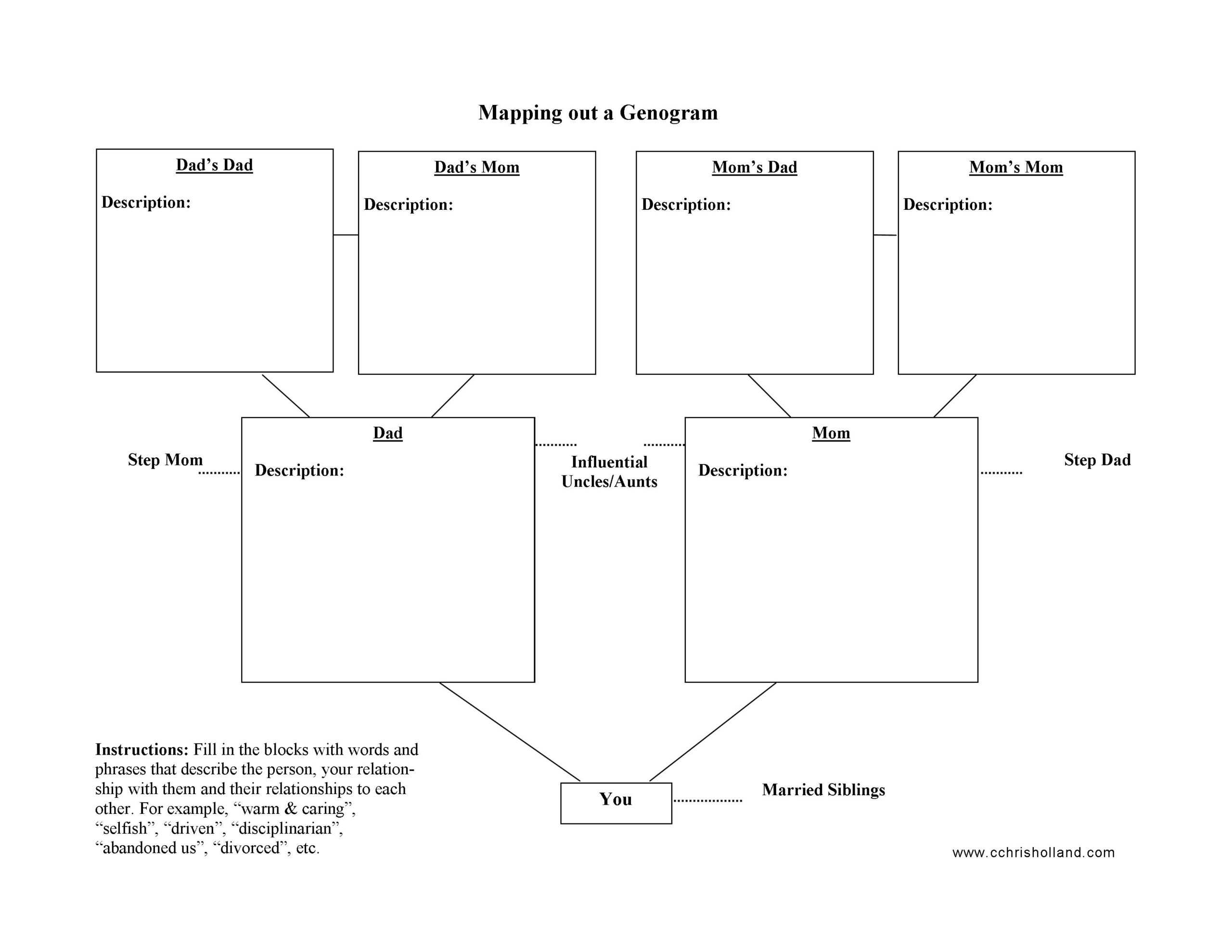 Genogram Blank Template – Calep.midnightpig.co Throughout Family Genogram Template Word