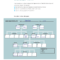 Genogram Template – 7 Free Templates In Pdf, Word, Excel For Family Genogram Template Word
