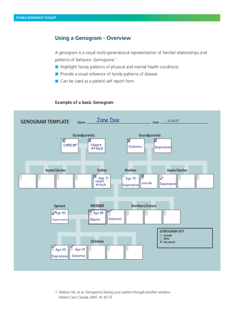 Genogram Template – 7 Free Templates In Pdf, Word, Excel For Family Genogram Template Word