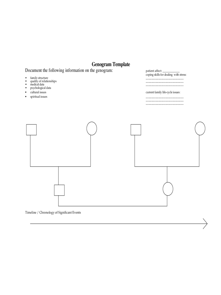 Genogram Template – 7 Free Templates In Pdf, Word, Excel Pertaining To Family Genogram Template Word
