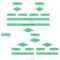 Getting Started – Rma Documentation Regarding Rma Report Template