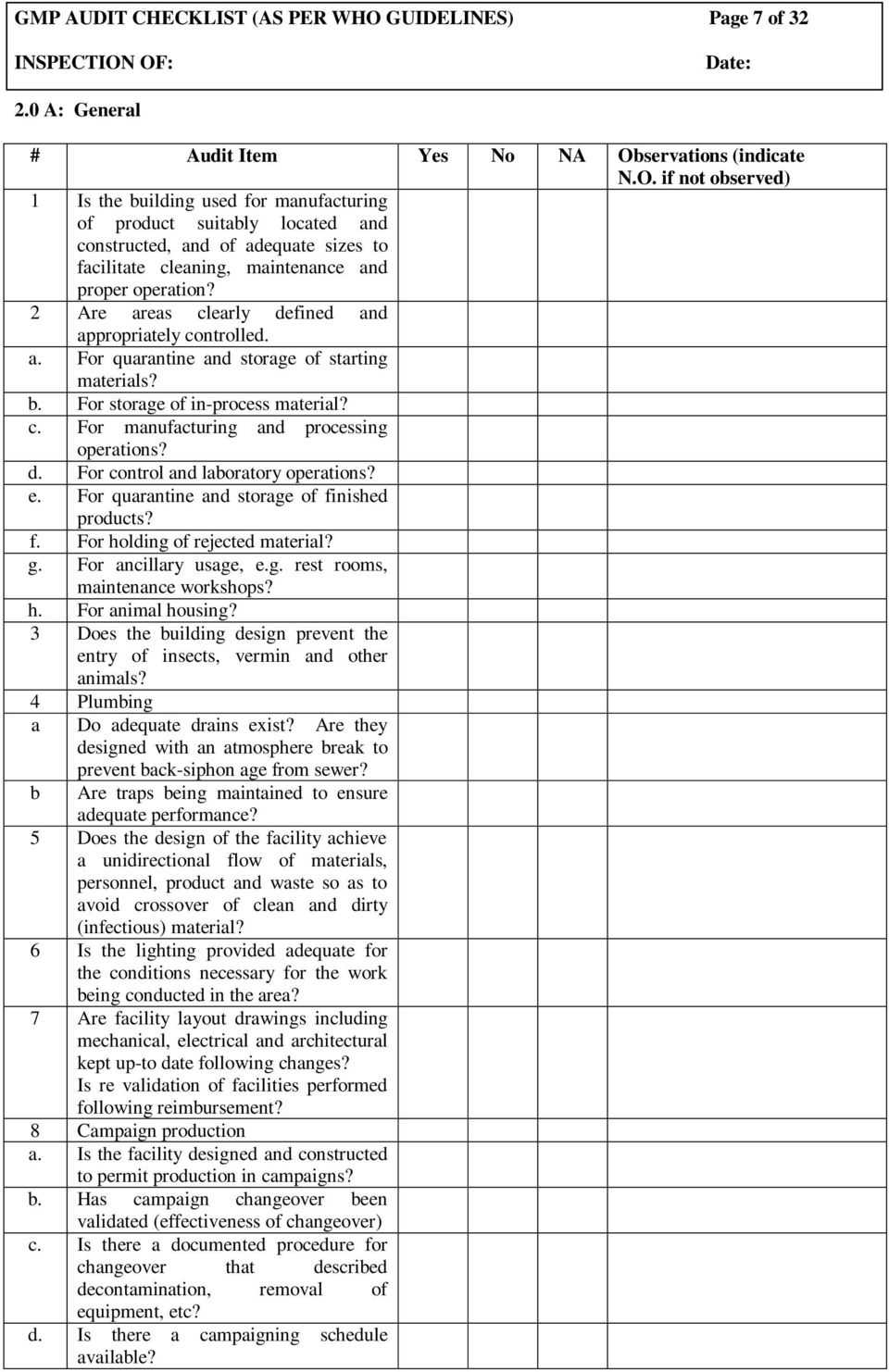 Gmp Audit Checklist (As Per Who Guidelines) Page 1 Of 32 For Gmp Audit Report Template
