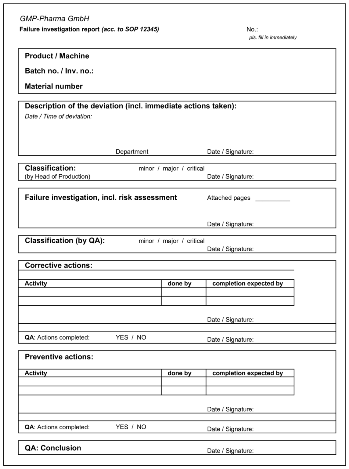 Failure Investigation Report Template - Creative Sample Templates