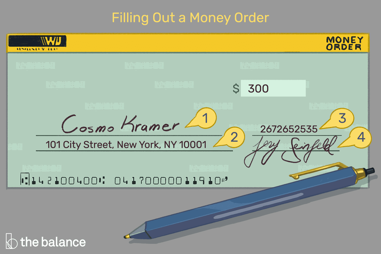 Guide To Filling Out A Money Order Throughout Blank Money Order Template