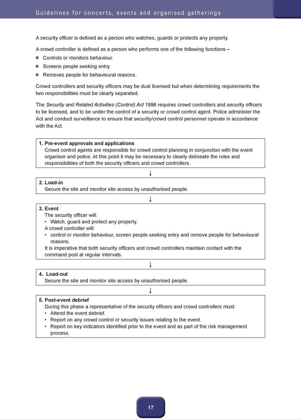 Guidelines For Concerts, Events And Organised Gatherings Within Event Debrief Report Template