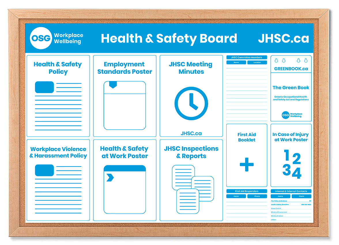 Health And Safety Board Poster Template – Osg In Hse Report Template