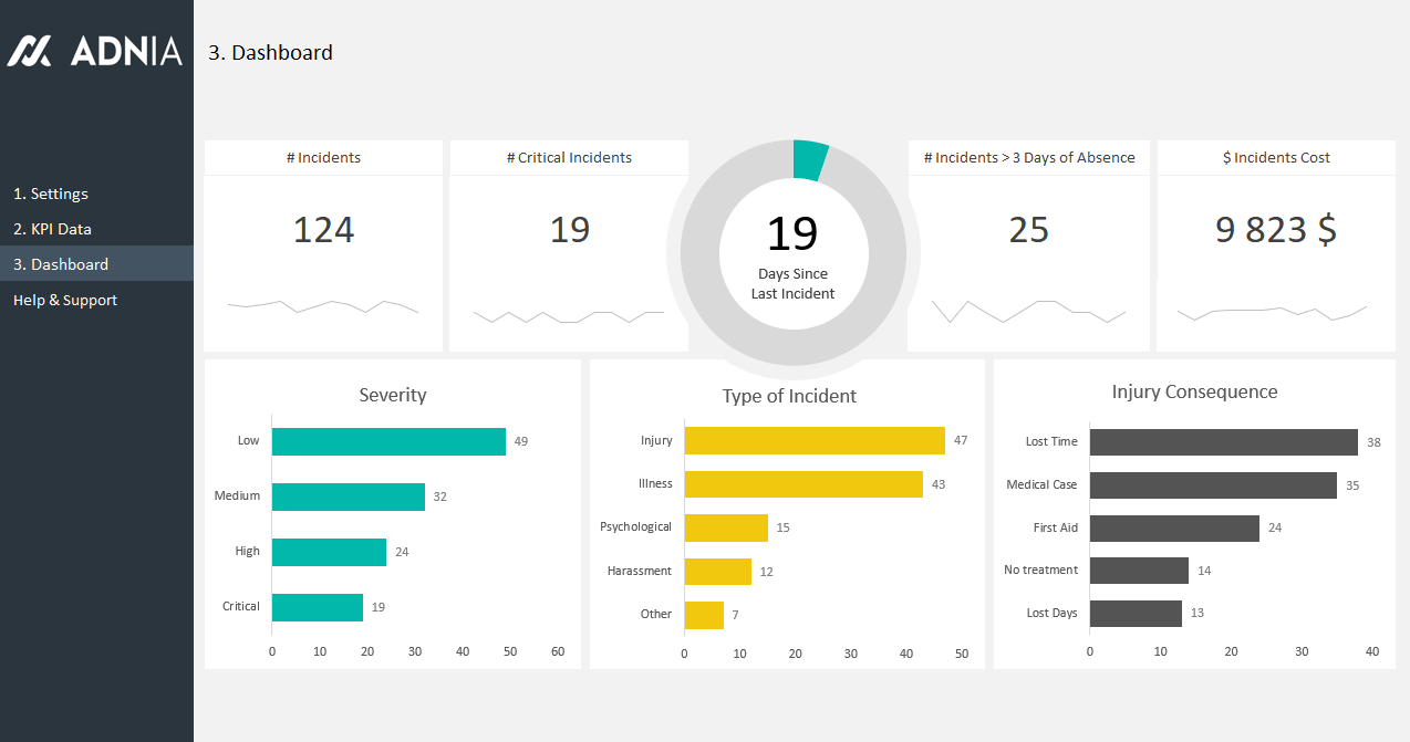 Health And Ty Excel Spreadsheet Dashboard Template With Regard To Project Status Report Template Excel Download Filetype Xls