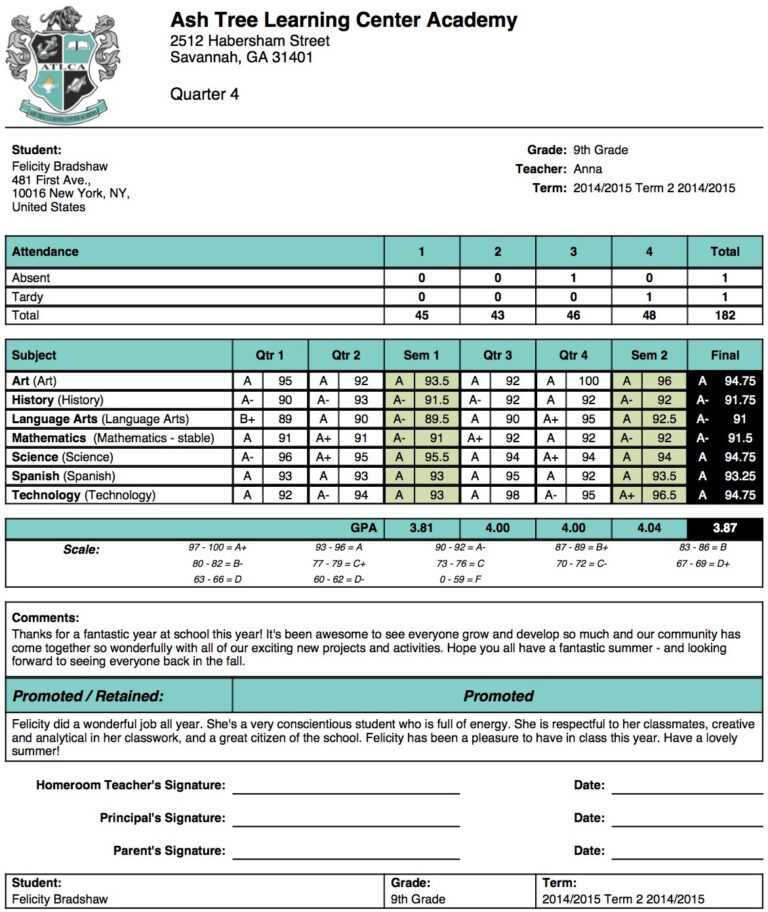 High School Student Report Card Template Creative Sample Templates