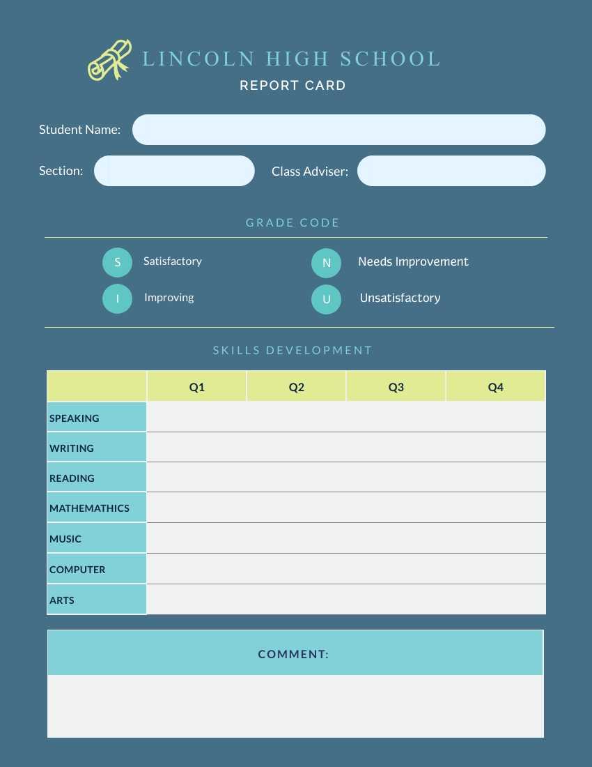 High School Report Card Template – Visme With Regard To College Report Card Template