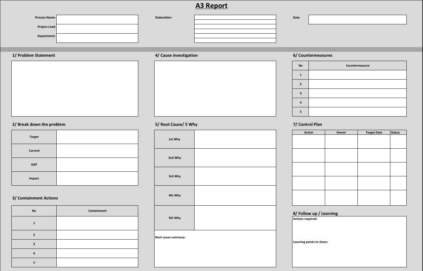 How To Create An A3 Report Example Template In Excel – Sanzu Pertaining To A3 Report Template