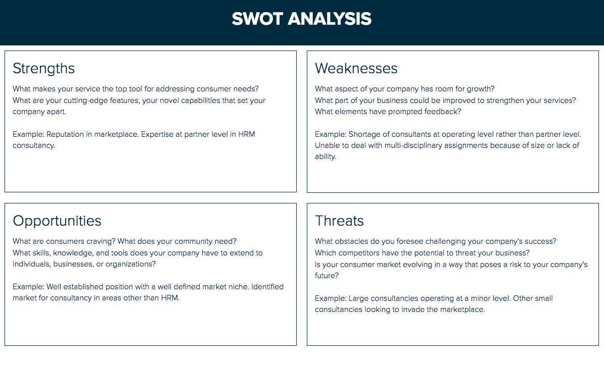 How To Do A Swot Analysis : A Step By Step Guide | Xtensio Pertaining To Strategic Analysis Report Template
