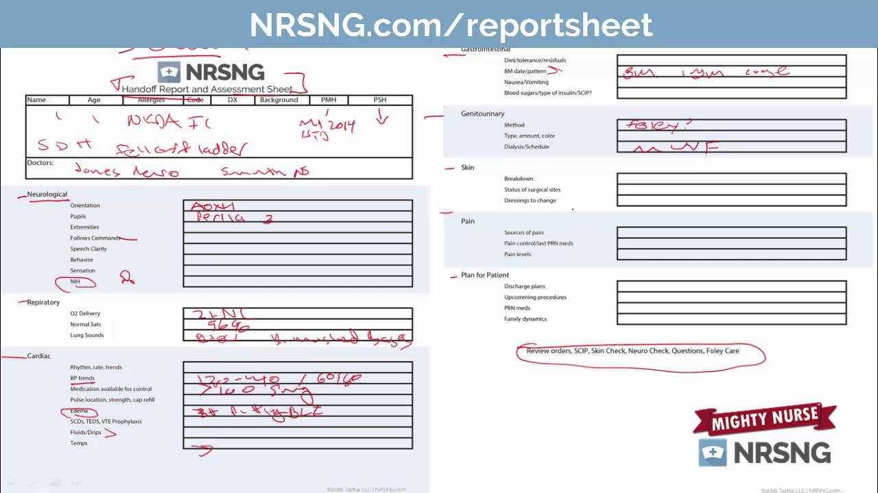 How To Give A Perfect Nurse Report Within Nursing Handoff Report Template