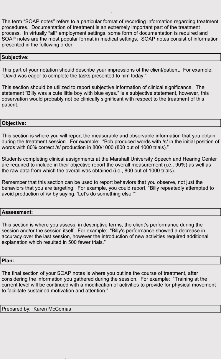 How To Write A Soap Note (With Soap Note Examples) Inside Speech And Language Report Template