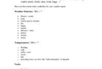 How To Write A Weather Report - English Esl Worksheets For intended for Kids Weather Report Template