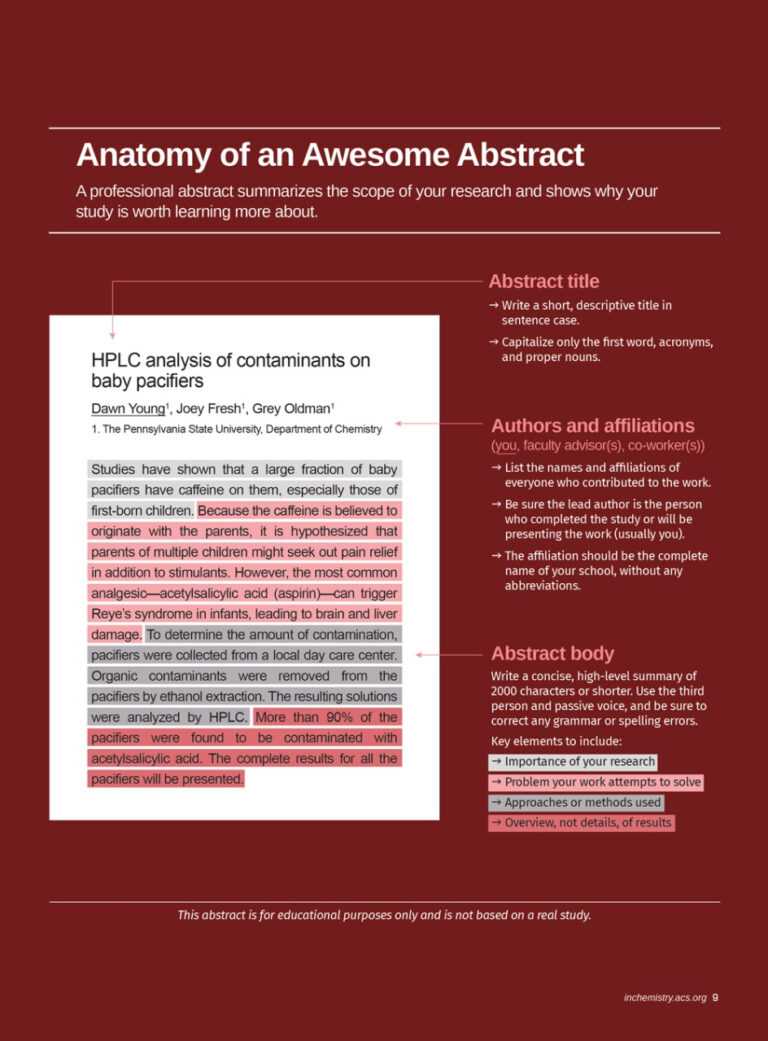 How To Write An Undergraduate Abstract American Chemical In Acs Word 