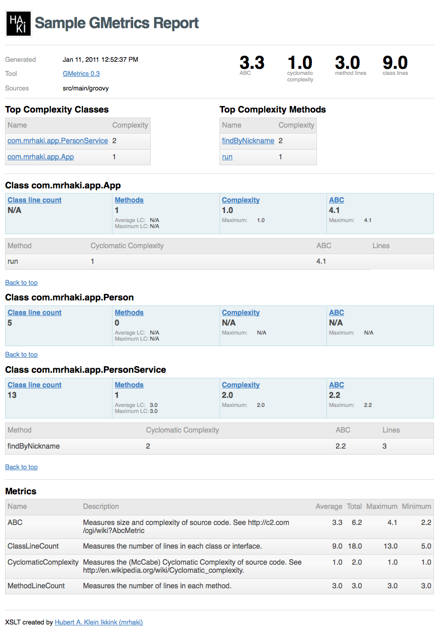 Html Report Template ] – Sample Medical Report Template 14 With Html Report Template Download