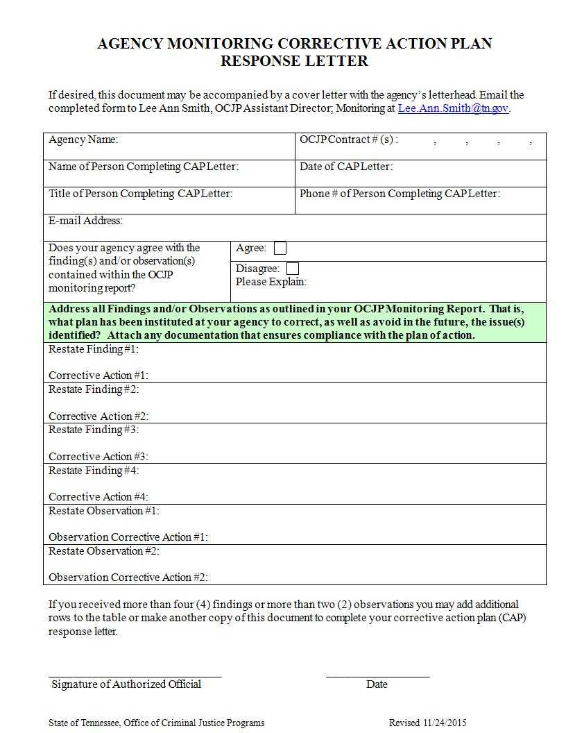 Https://www.examples/business/formal Writings.html Https Throughout Compliance Monitoring Report Template