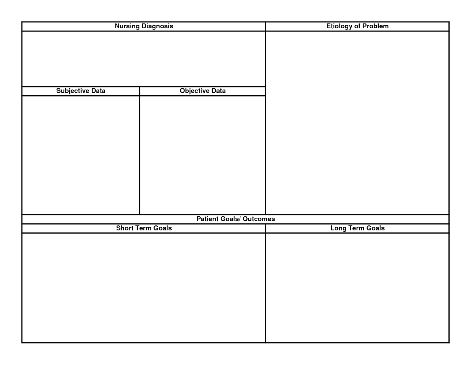 Hypertency: Nursing Care Plan For Hypertension Patient Pdf Throughout Nursing Care Plan Template Word