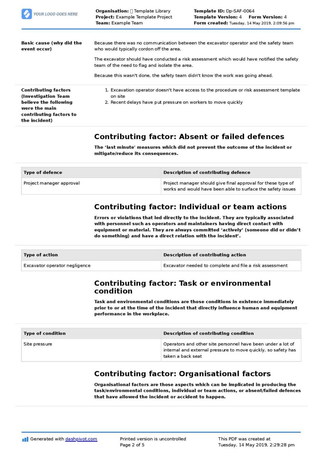 Icam Investigation Template – Incident Cause Analysis Method with