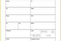 Icu Report Template - Best Sample Template throughout Icu Report Template