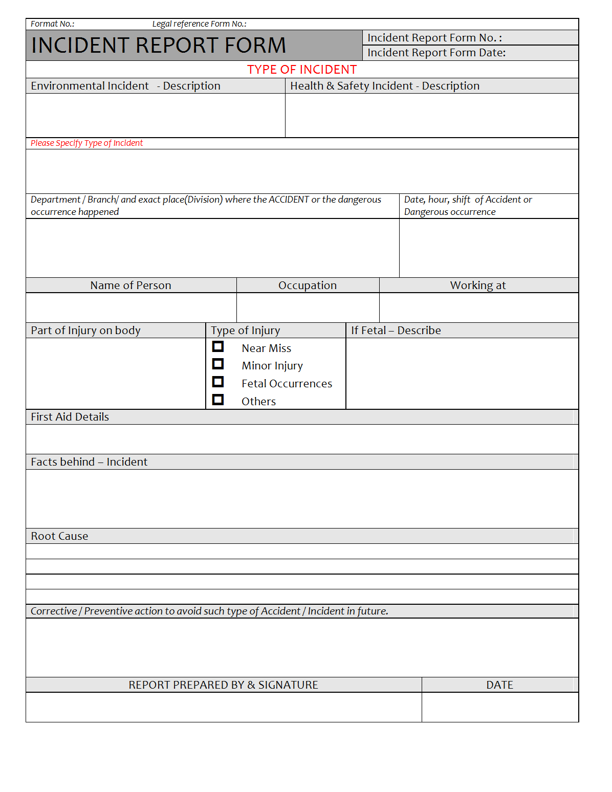 Incident Report Form – Inside Itil Incident Report Form Template