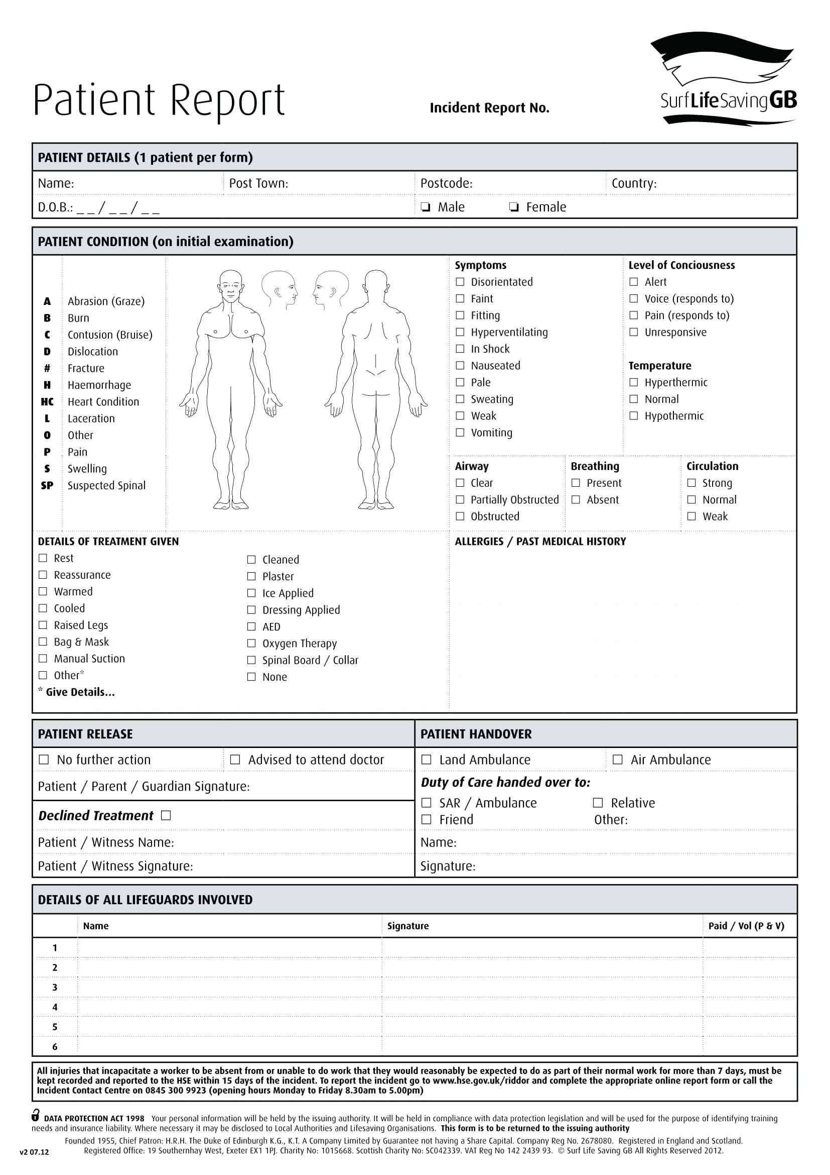 Incident Report Form Template Free Download – Vmarques Intended For Patient Report Form Template Download