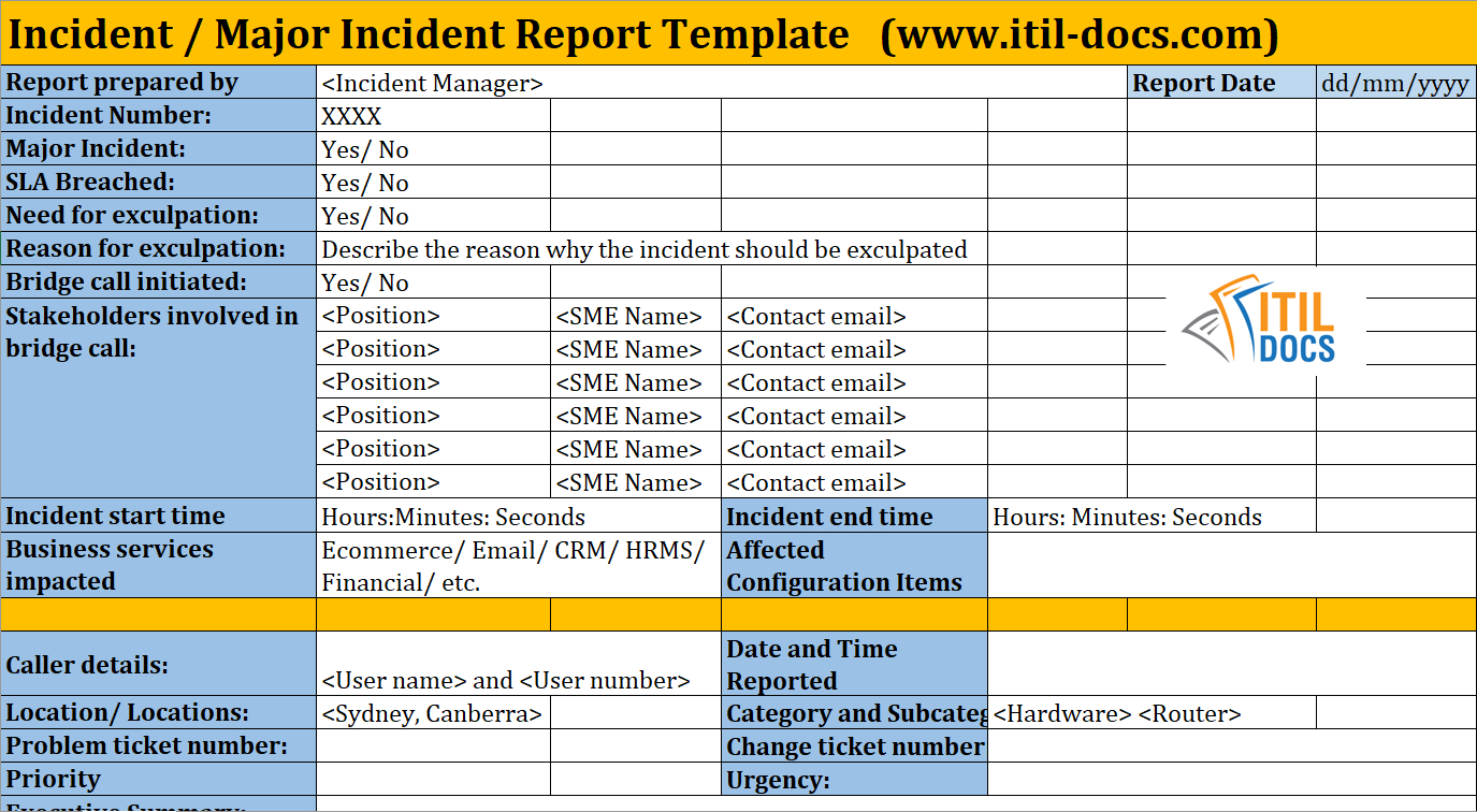 Incident Report Template | Major Incident Management – Itil Docs Intended For Incident Report Log Template
