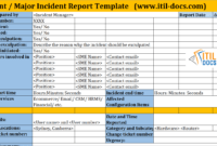 Incident Report Template | Major Incident Management – Itil Docs throughout Incident Report Template Itil