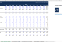 Income Statement Excel Model Template - Cfi Marketplace within Excel Financial Report Templates