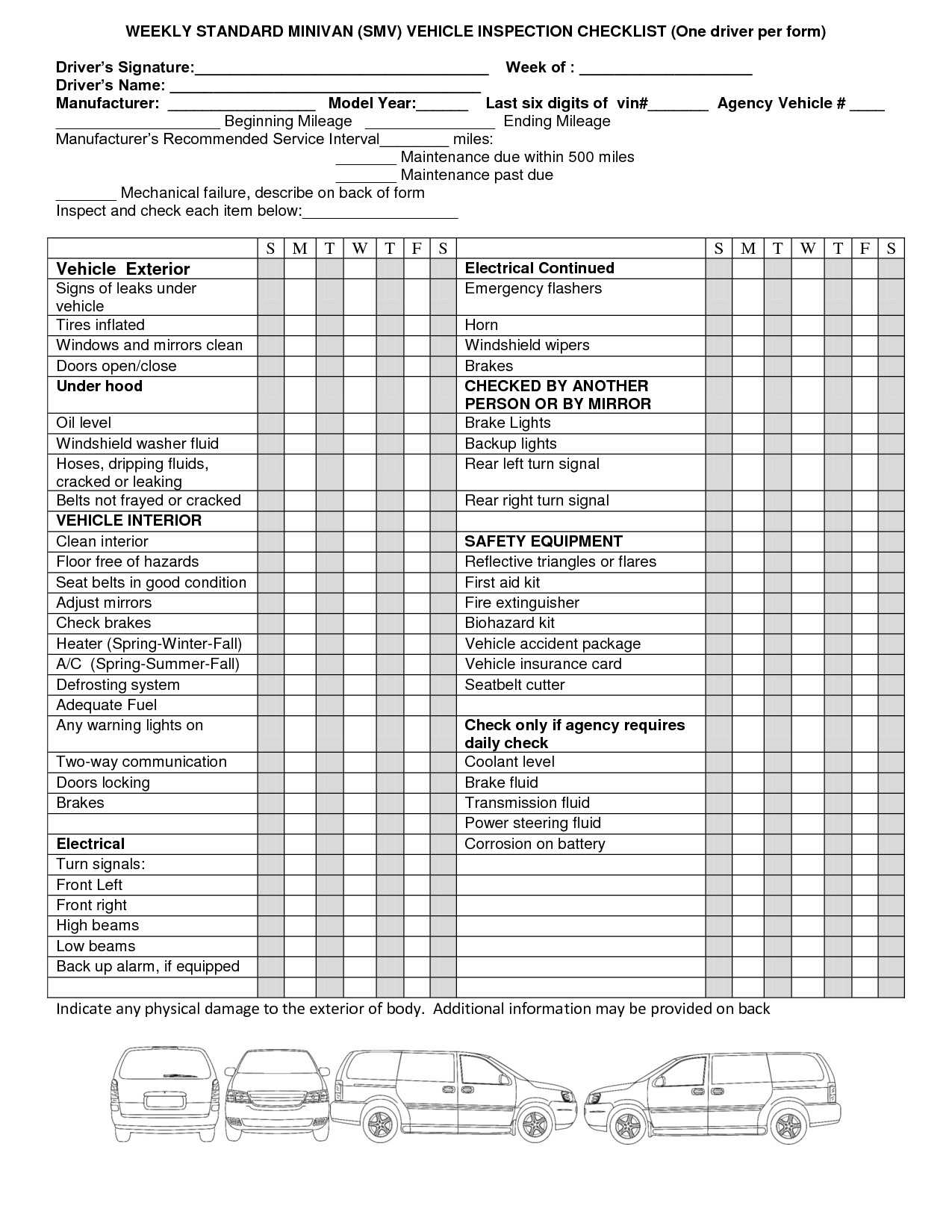 Inspection Spreadsheet Plate Checklist Pdf Plates Excel Inside Home Inspection Report Template Pdf