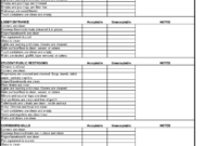 Inspection Spreadsheet Template Best Photos Of Free within Home Inspection Report Template Pdf