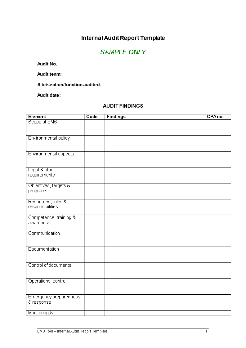 Internal Audit Report | Templates At Allbusinesstemplates Inside Audit Findings Report Template