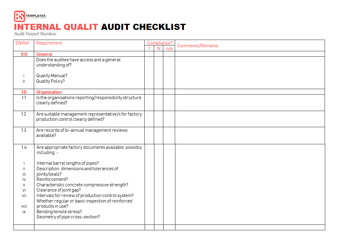 Internal Quality Audit Checklist Spreadsheet Templates Pertaining To Internal Audit Report Template Iso 9001