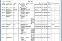 Inventory Rma Software pertaining to Rma Report Template