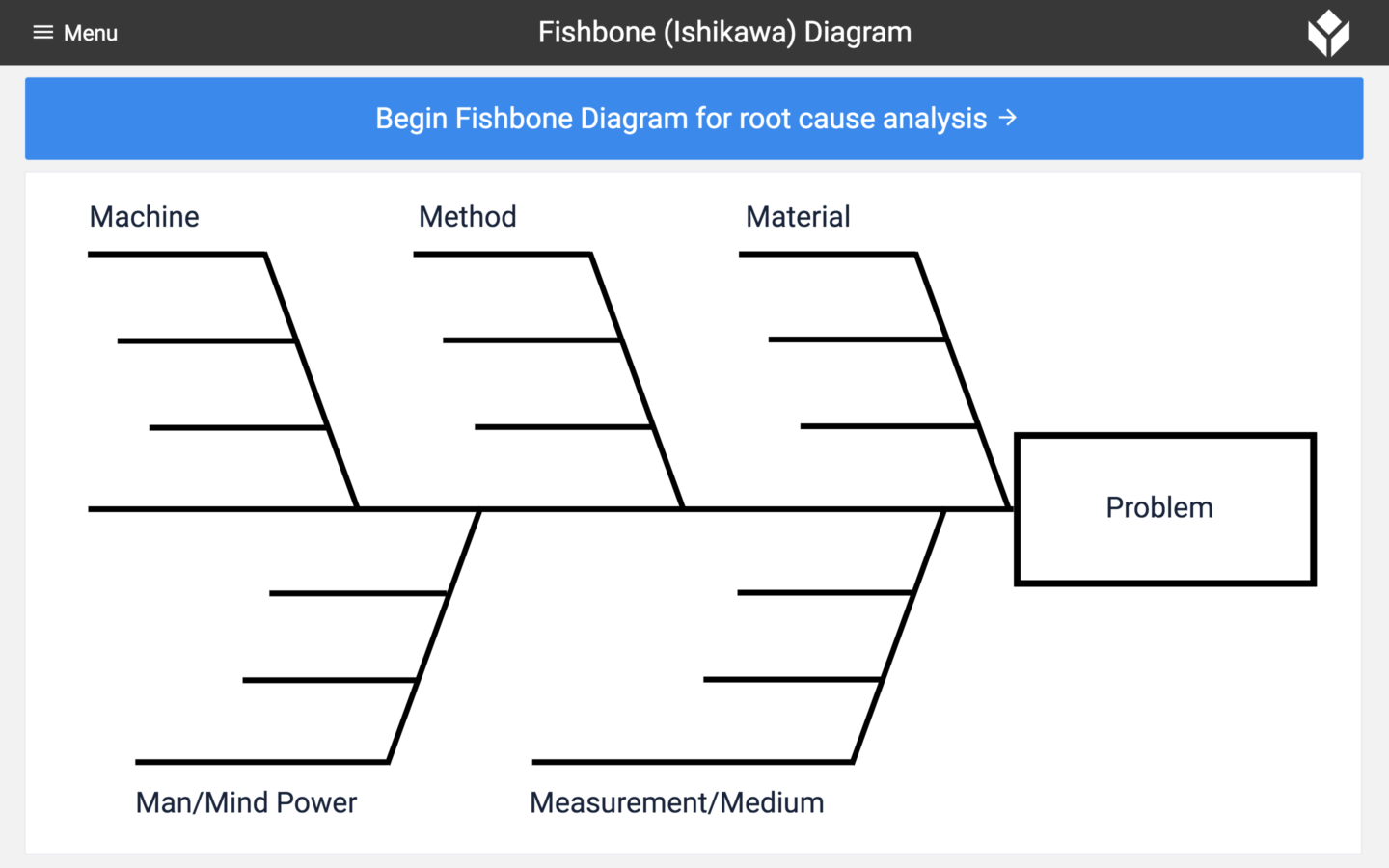Ishikawa Diagram – Dalep.midnightpig.co With Regard To Ishikawa Diagram Template Word