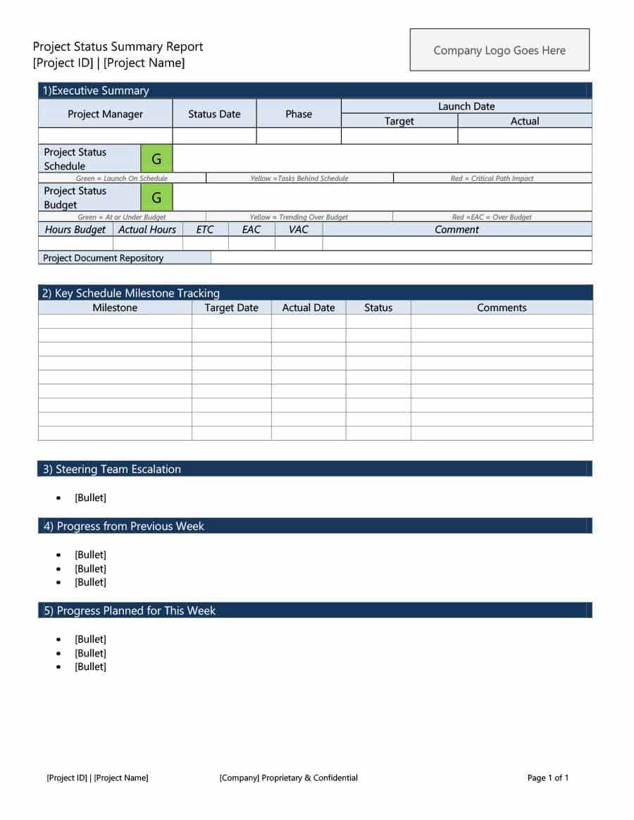 It Project Status Report Template – Dalep.midnightpig.co With Project Status Report Template Word 2010