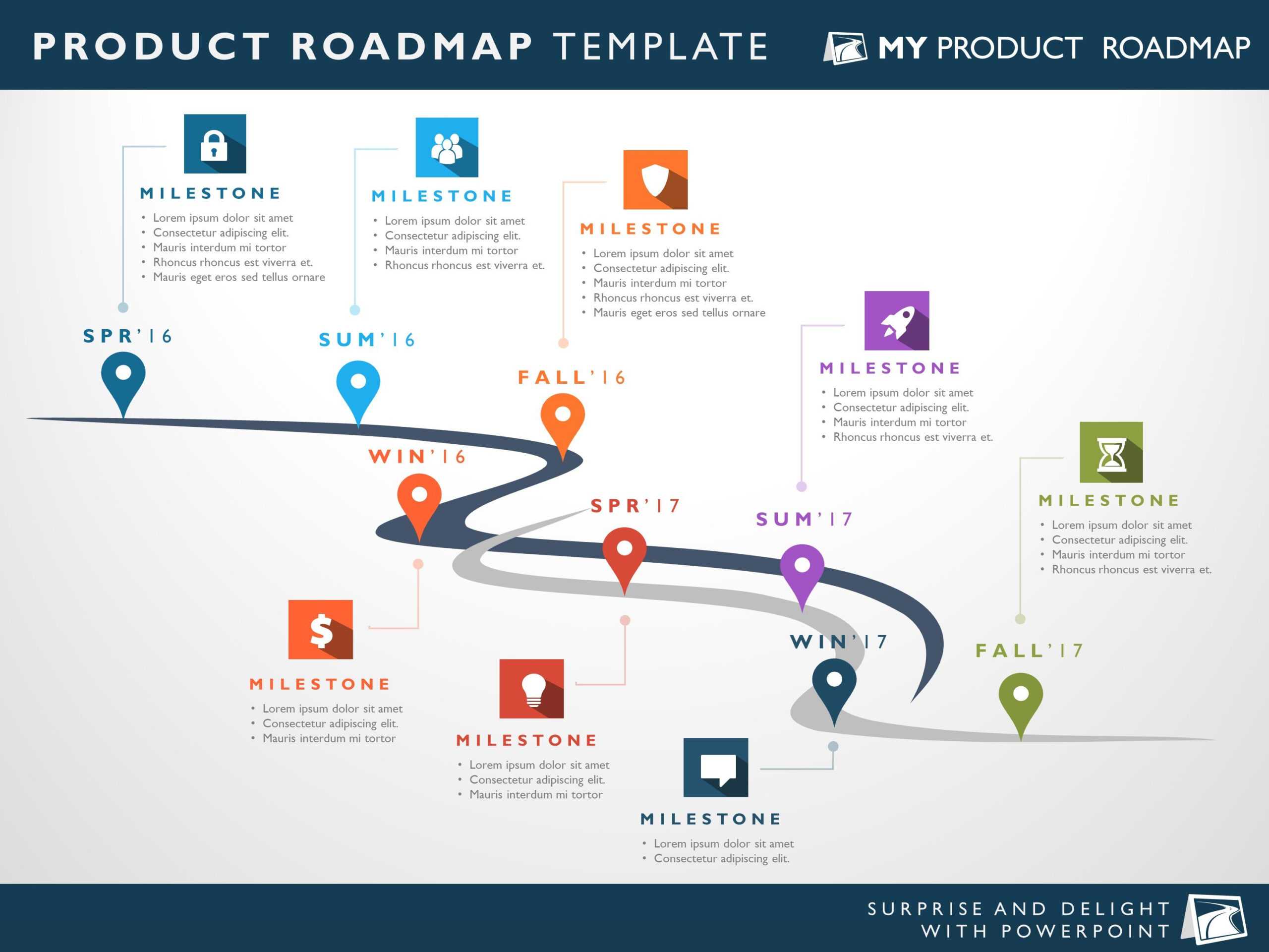 It Roadmap Ppt – Calep.midnightpig.co Intended For Blank Road Map Template