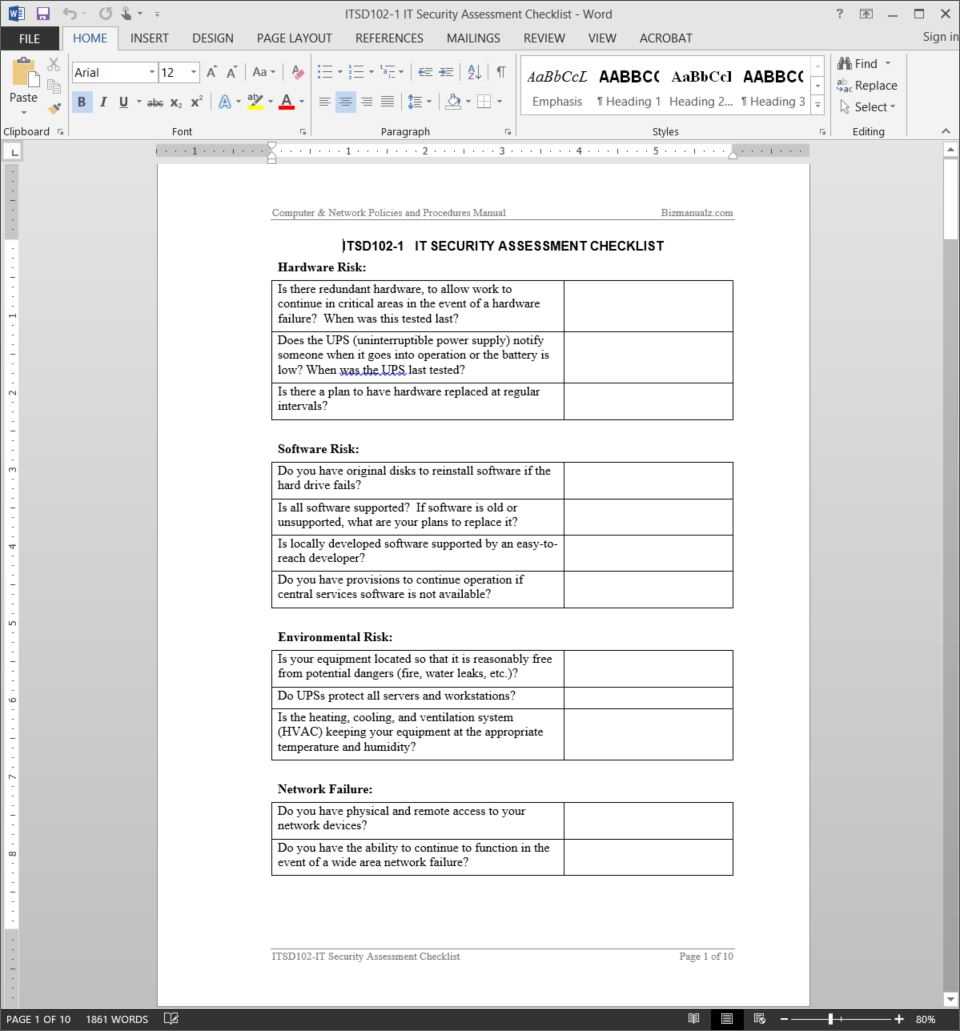 It Security Assessment Checklist Template | Itsd102 1 Regarding Information System Audit Report Template