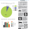 J. Travis Johnson – Portfolio With Regard To Fact Sheet Template Word