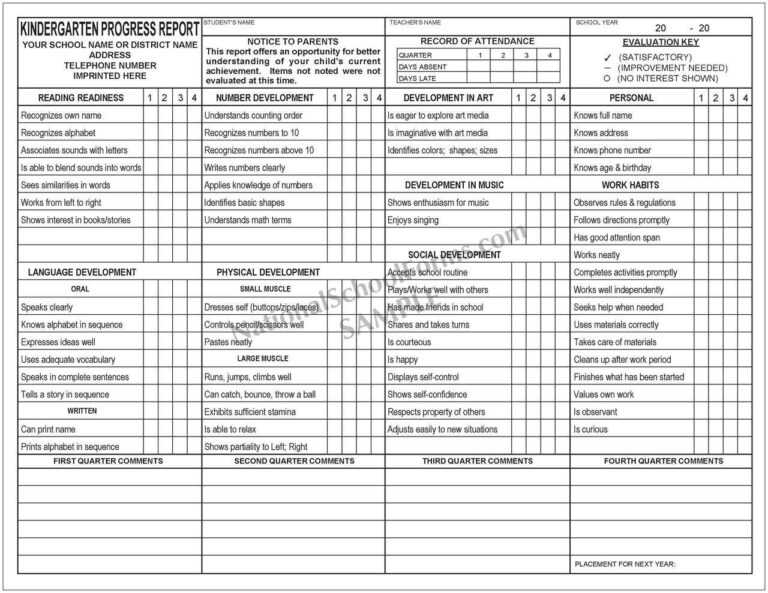 Kindergarten Progress Report – Calep.midnightpig.co For Preschool ...