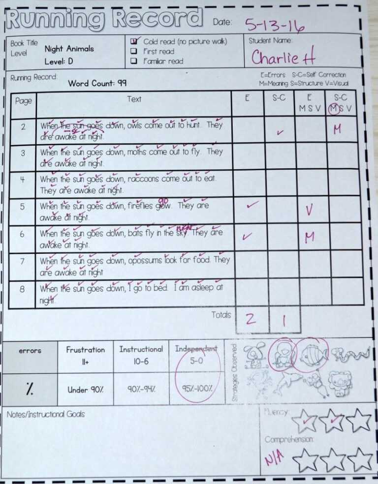 Kindergarten Report Card Free Printable Download File. Regarding