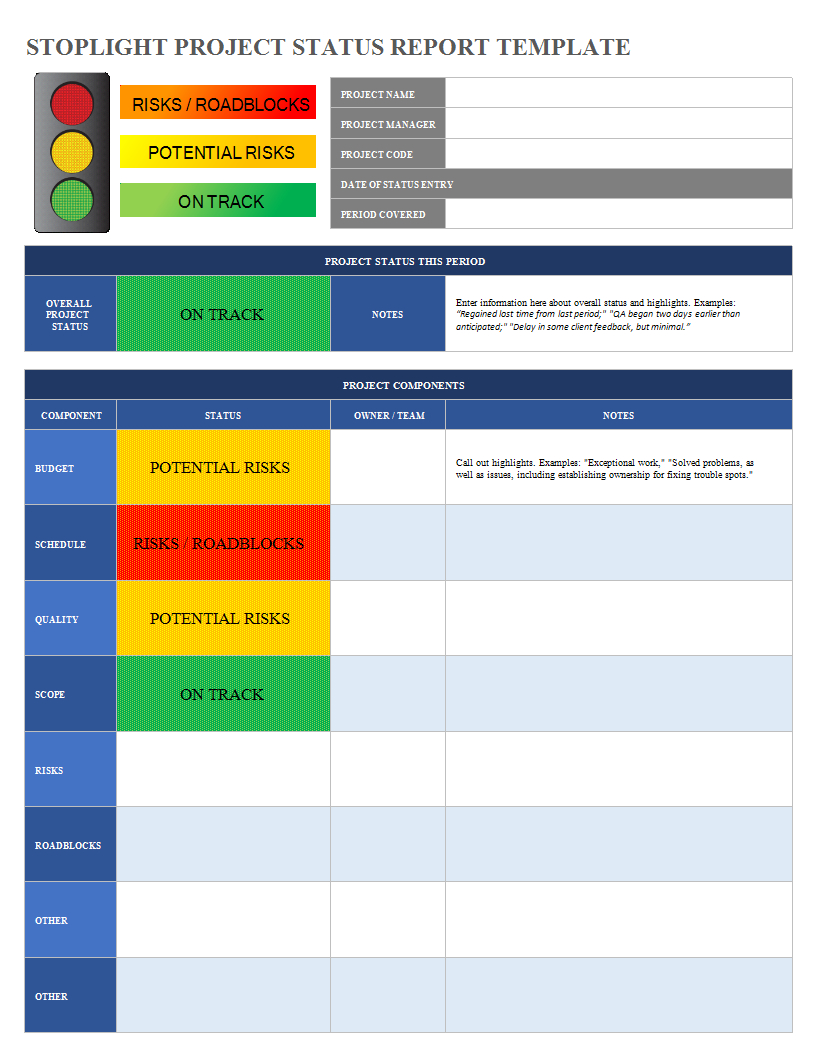 Kostenloses Project Status Report Excel Spreadsheet Sample In One Page Project Status Report Template