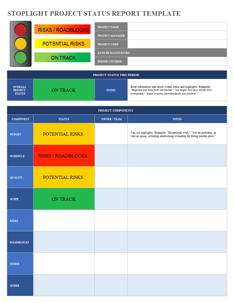 Kostenloses Project Status Report Excel Spreadsheet Sample With Regard To Stoplight Report Template