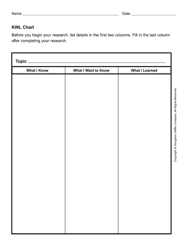 Kwl Chart Pdf – Fill Online, Printable, Fillable, Blank Regarding Kwl Chart Template Word Document